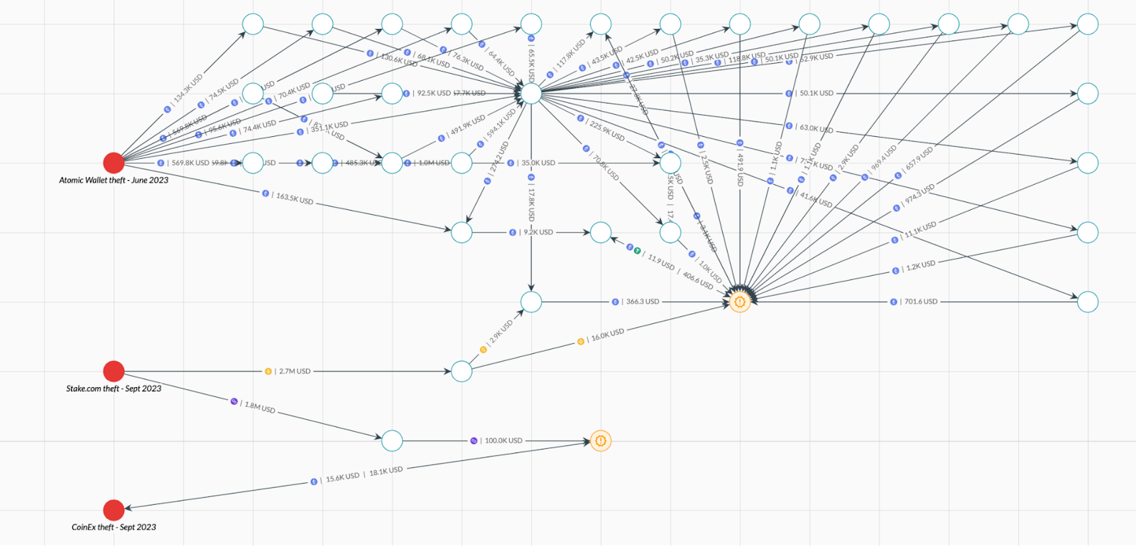 Screenshot 2023-09-15 at 10.01.50.png