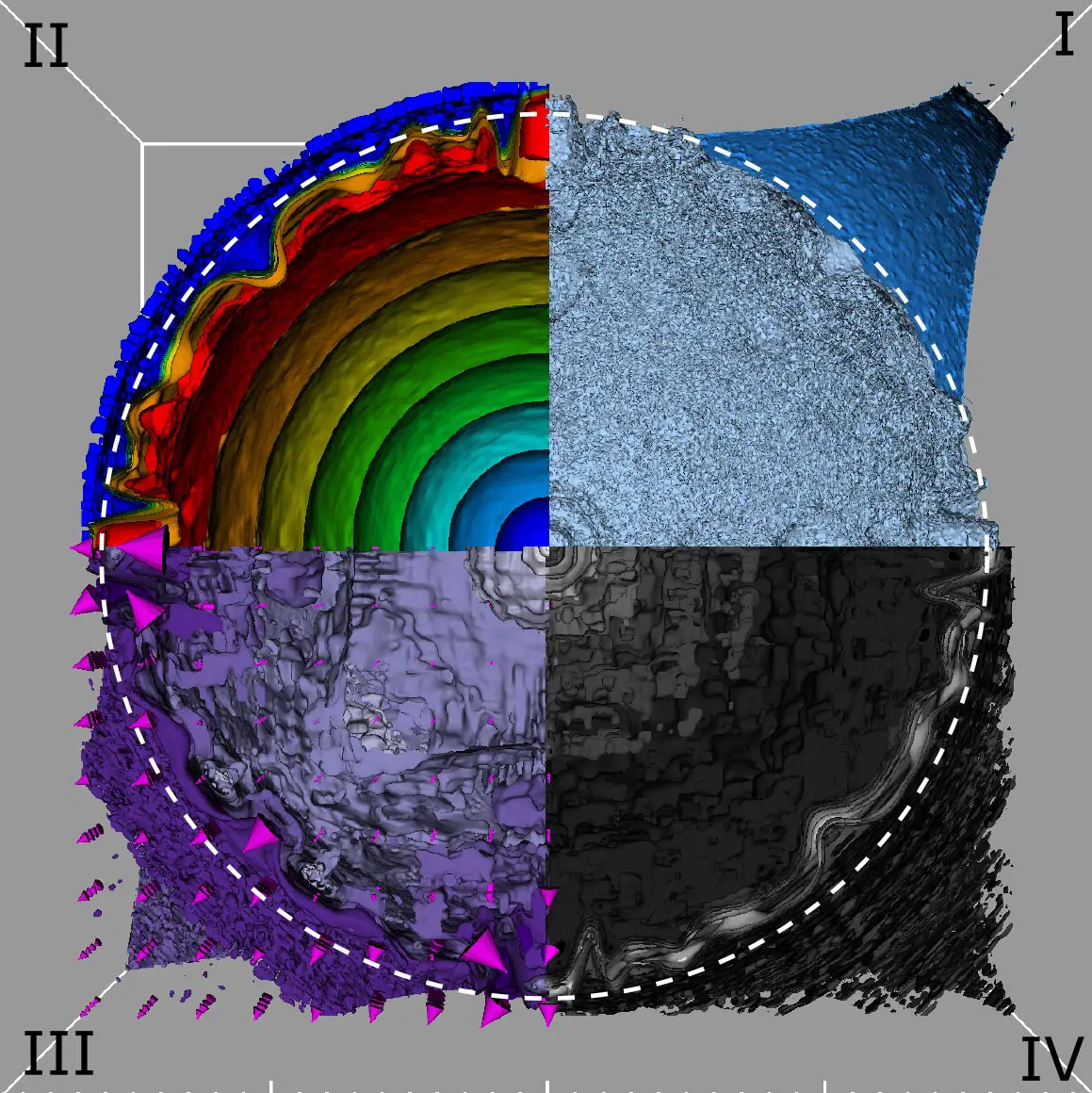 Final-Physical-Distributions-of-Exotic-Supernova.webp