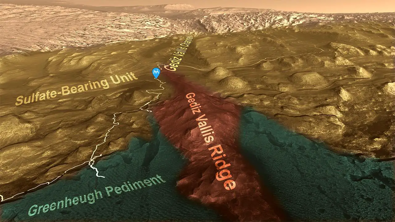 NASA-Curiosity-Mars-Rover-Route-Lower-Mount-Sharp.webp