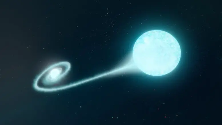 Helium-Rich-Material-Companion-Star-Accreting-White-Dwarf-777x437.webp
