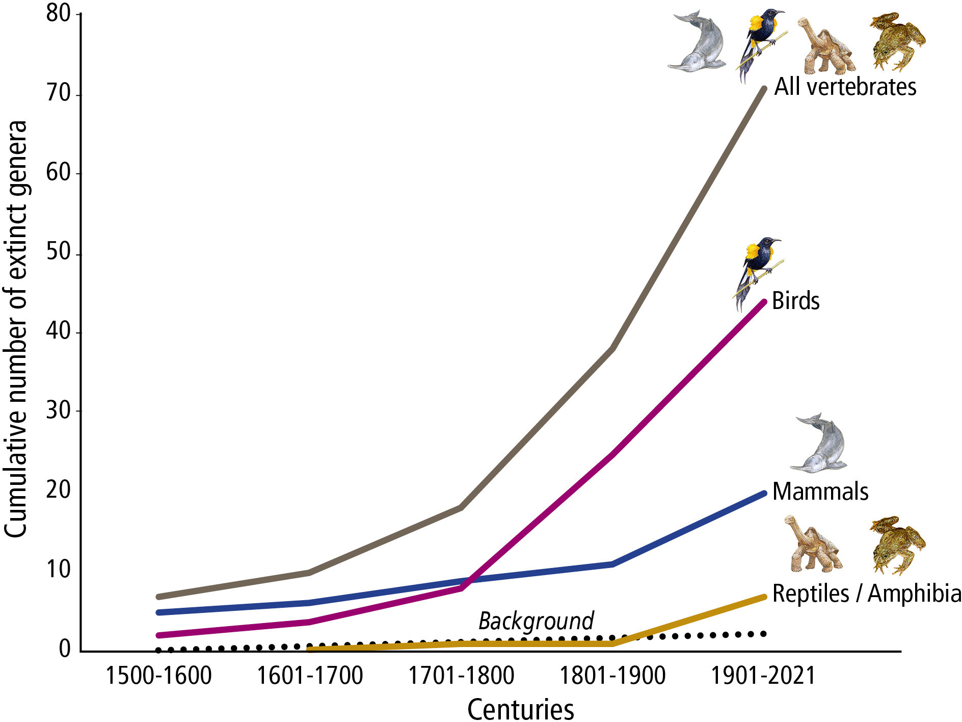 pnas.2306987120fig02.jpg
