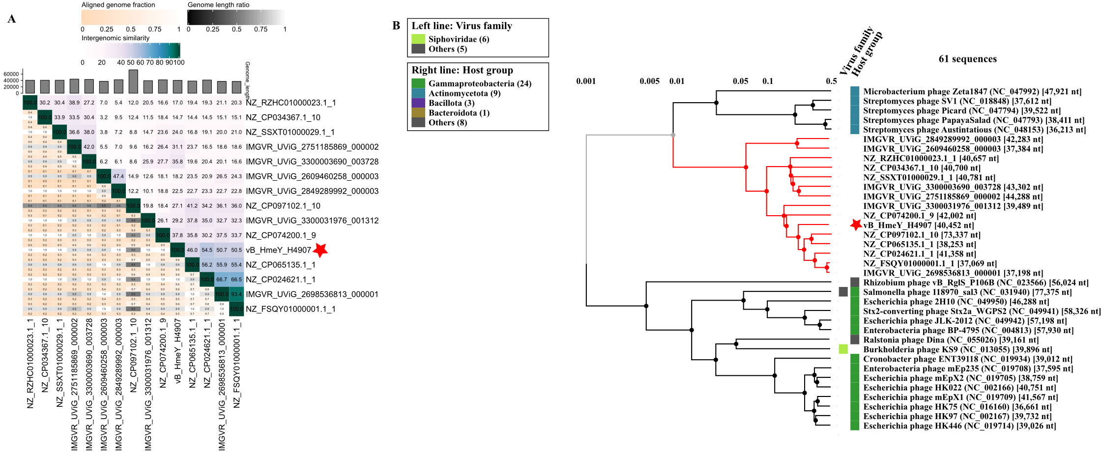 spectrum.01912-23.f004.jpg