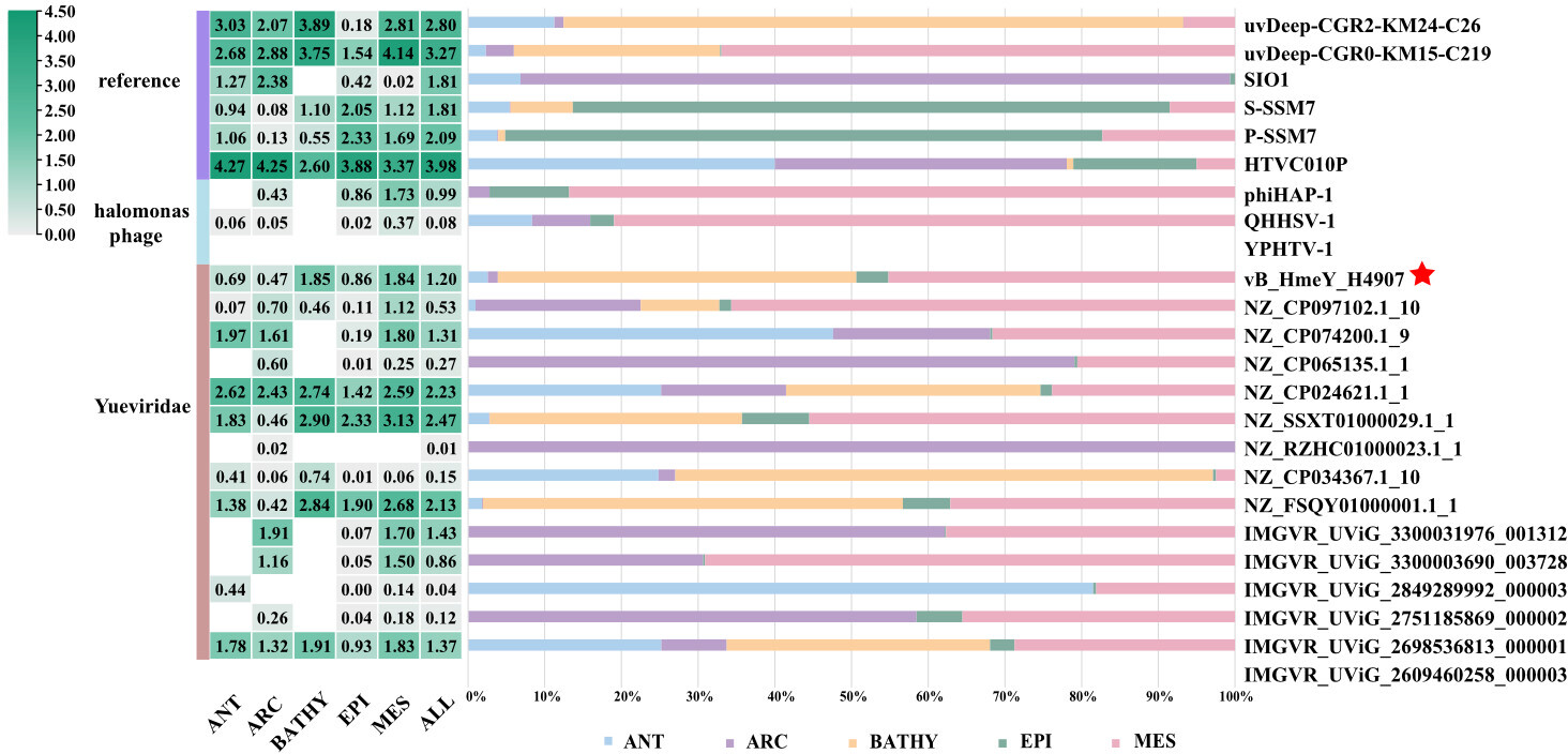 spectrum.01912-23.f005.jpg