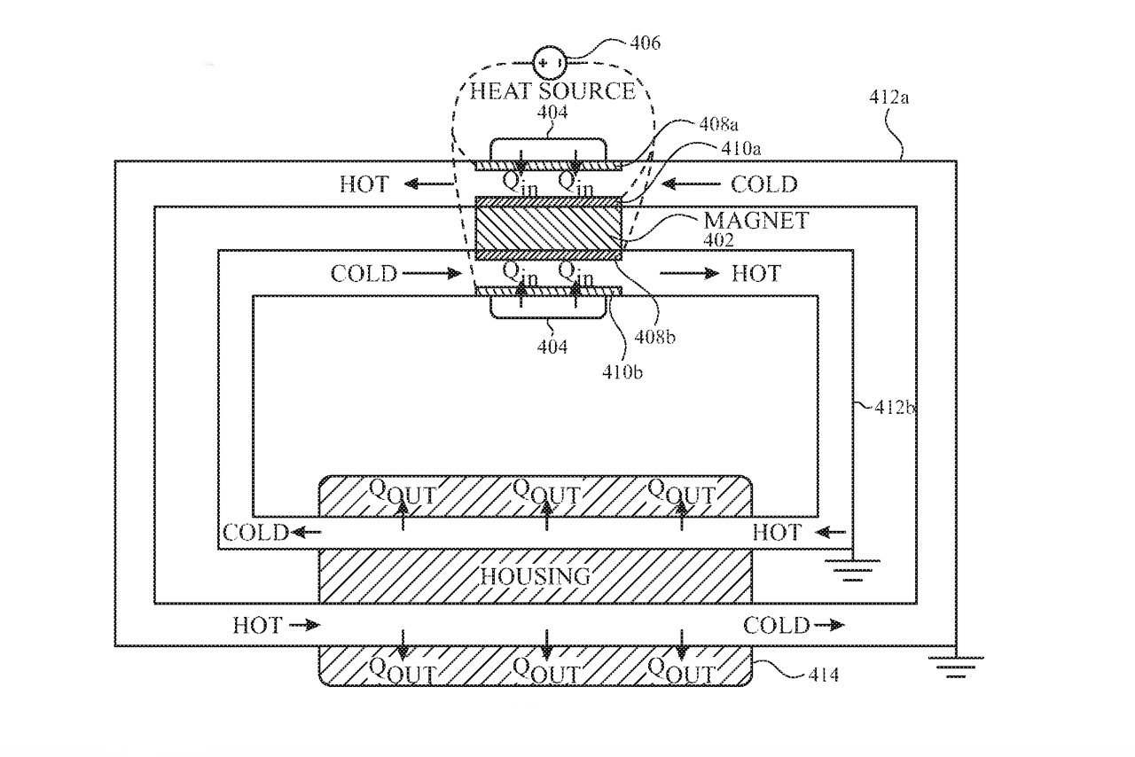 56530-114859-002-More-elaborate-heat-transfer-xl.jpg