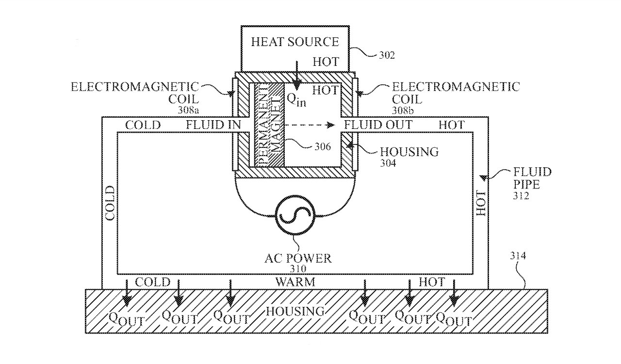56530-114860-001-Circulating-heat-xl.jpg