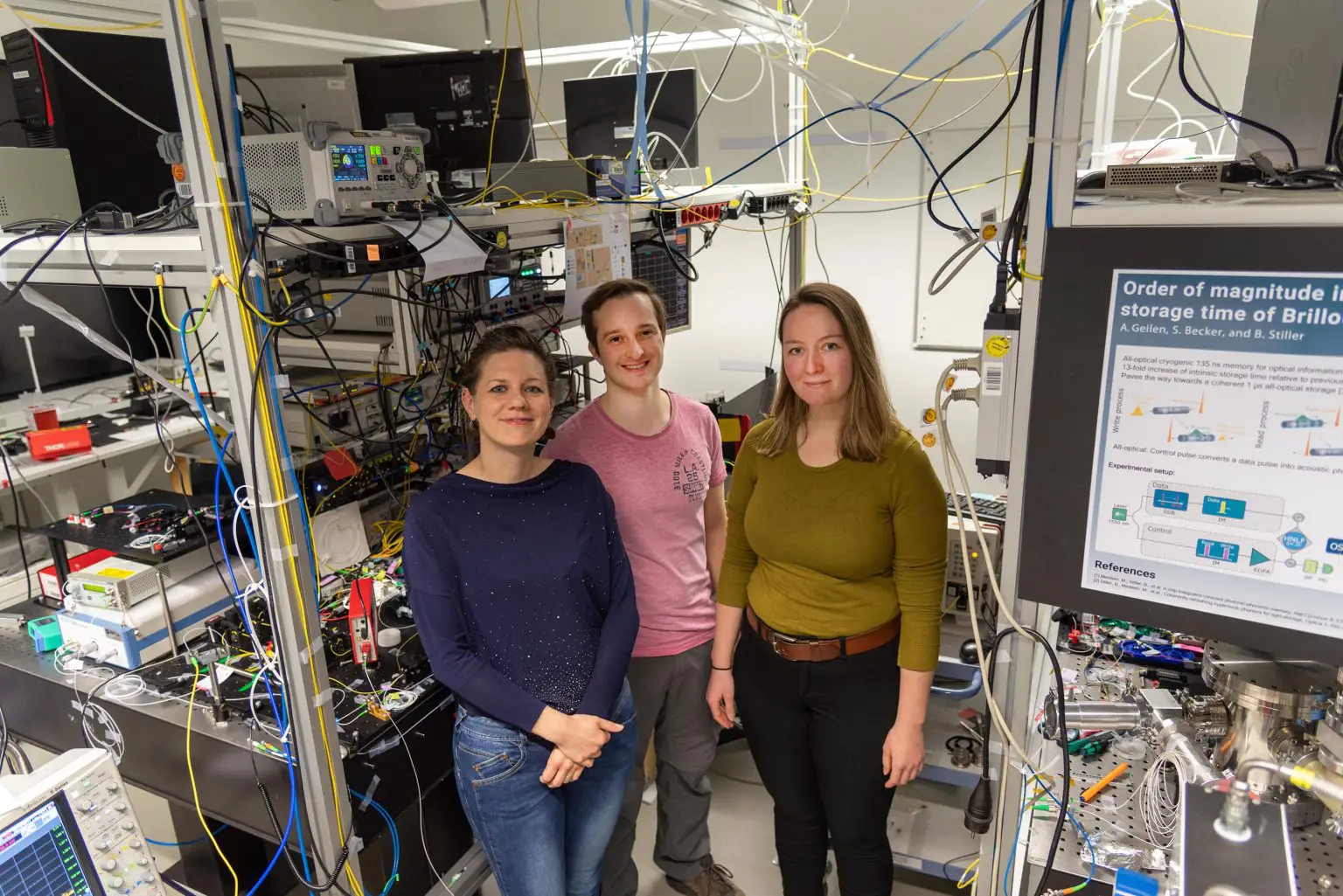 MPL-Stiller-Research-Group-Members-1536x1025.webp
