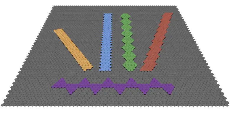 Types-of-Nanoribbons-777x389.webp