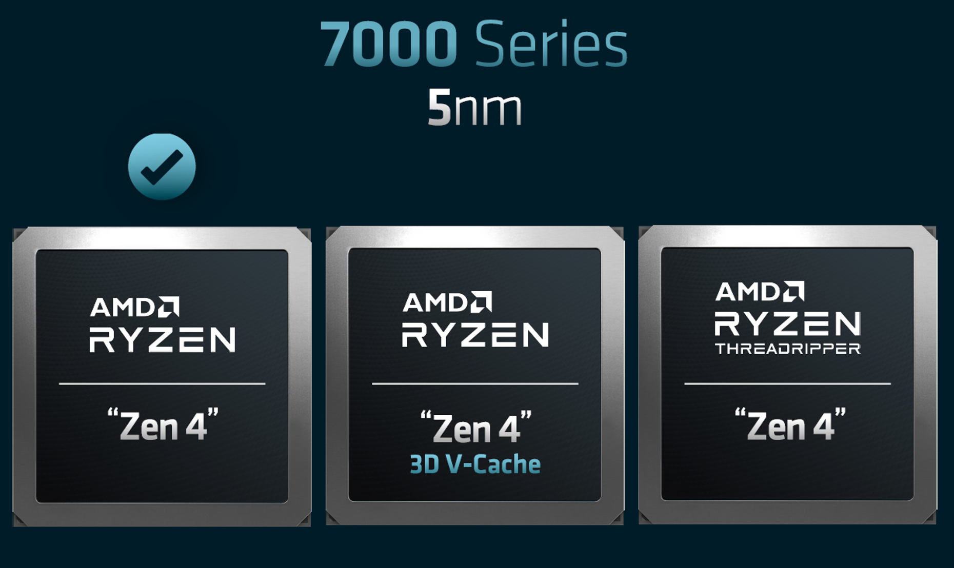 AMD-Ryzen-Threadripper-Zen-4-CPUs.png