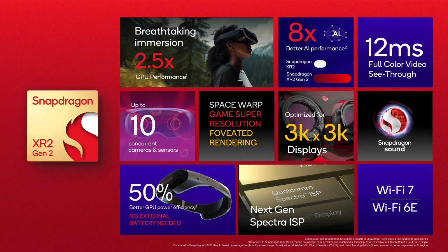 Image_Snapdragon-XR2-Gen-2-Platform-Summary.webp