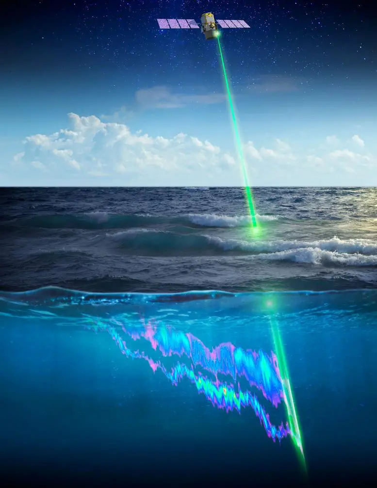 CALIPSO-Satellite-Lidar-777x1006.webp
