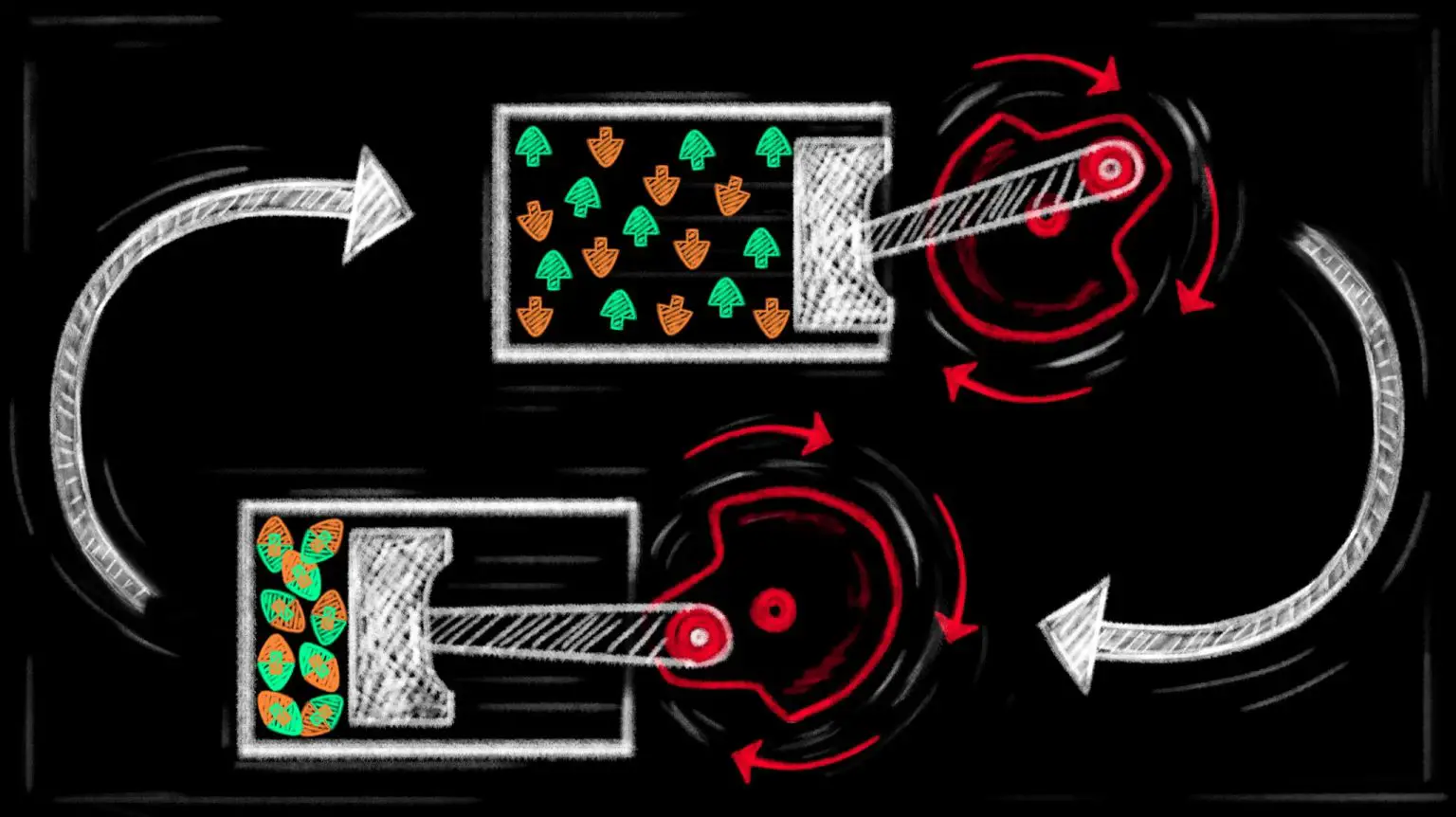 Generate-Work-Quantum-Regime-1536x862.webp