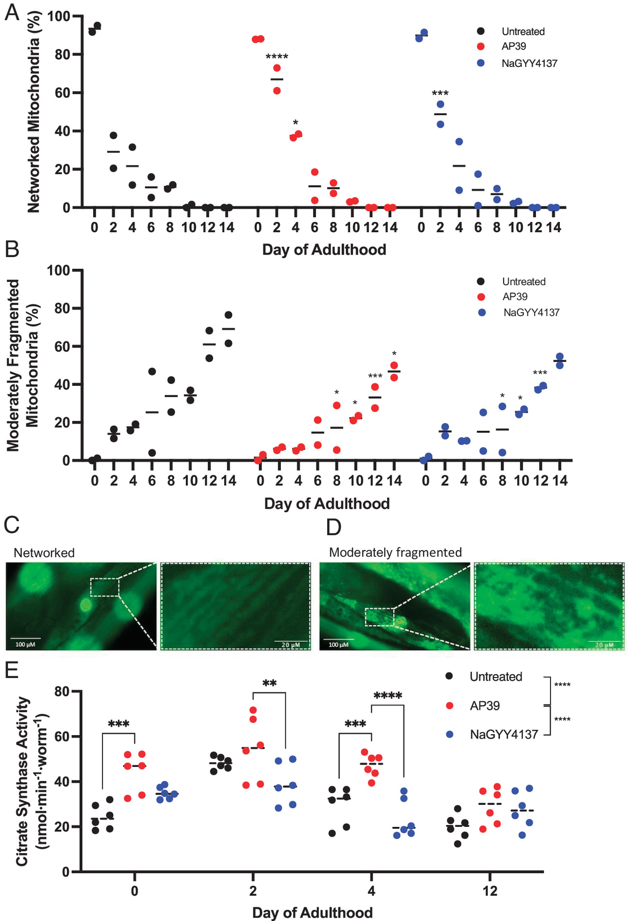 pnas.2216141120fig03.jpg