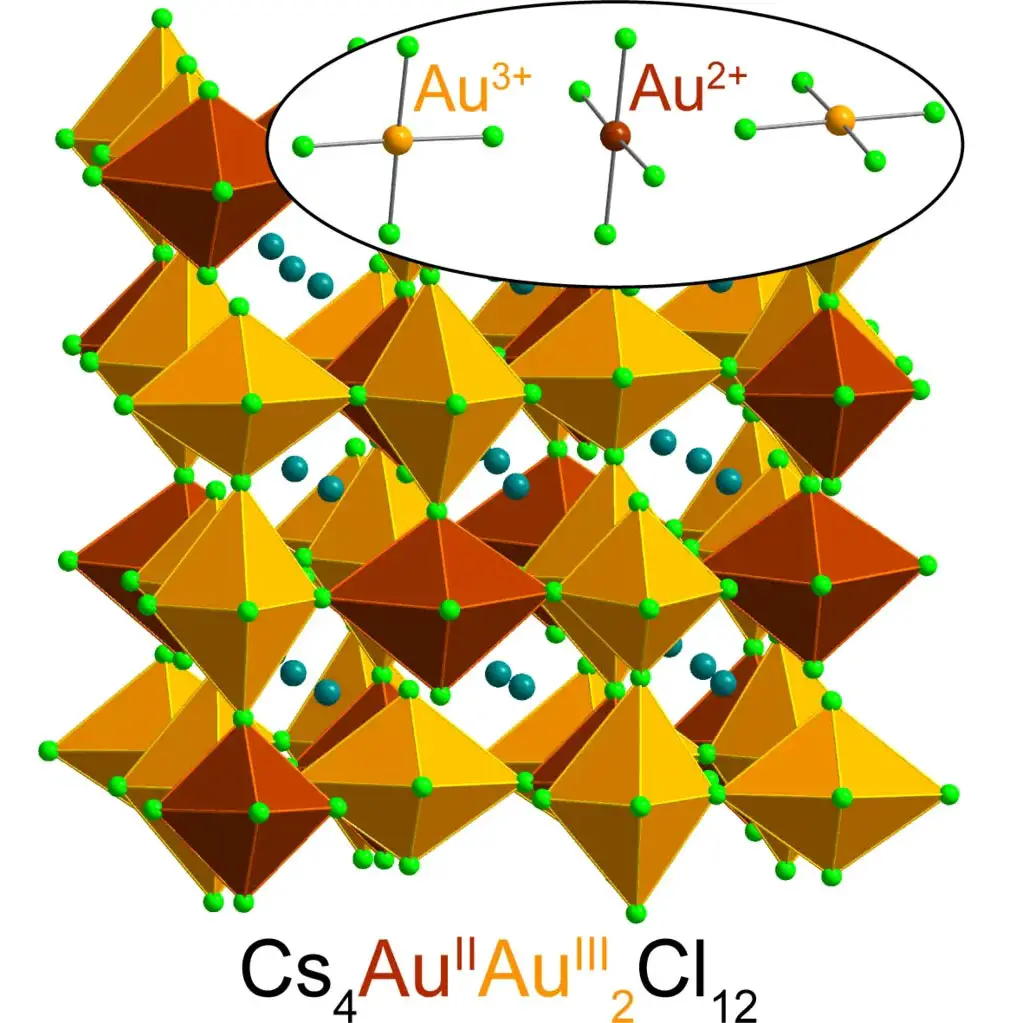 Gold-Halide-Perovskite-Structure.webp