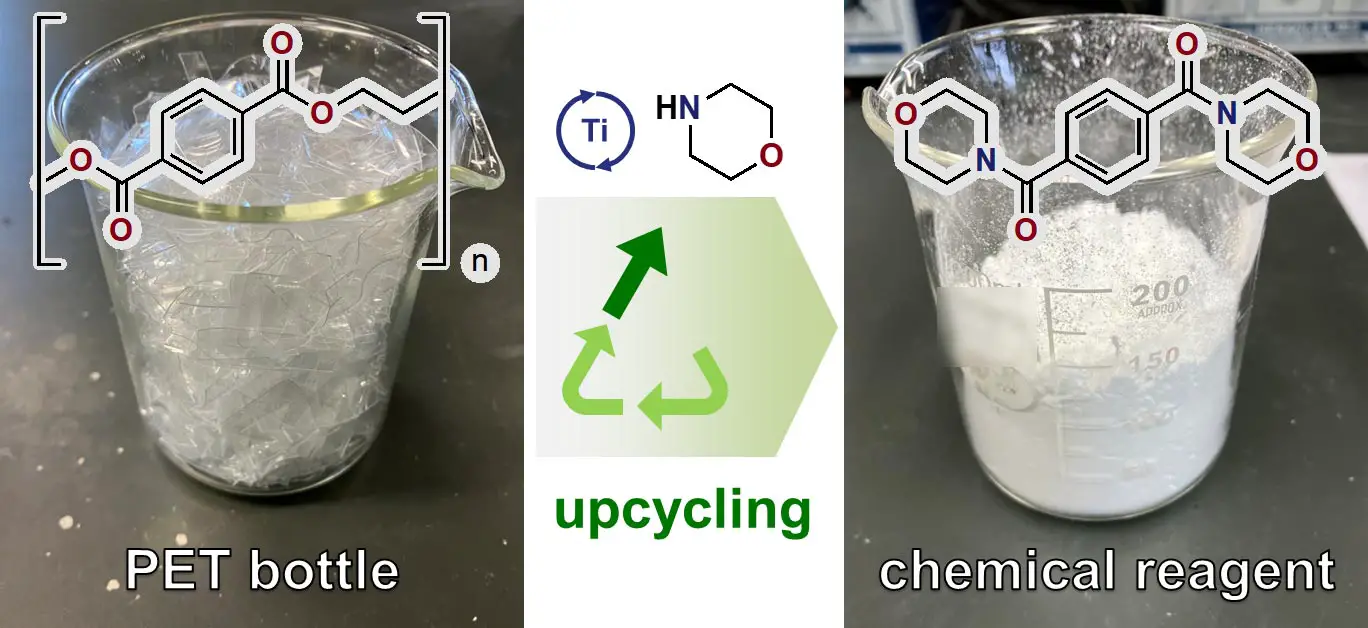 From-Recycling-to-Upcycling-Polyesters.webp
