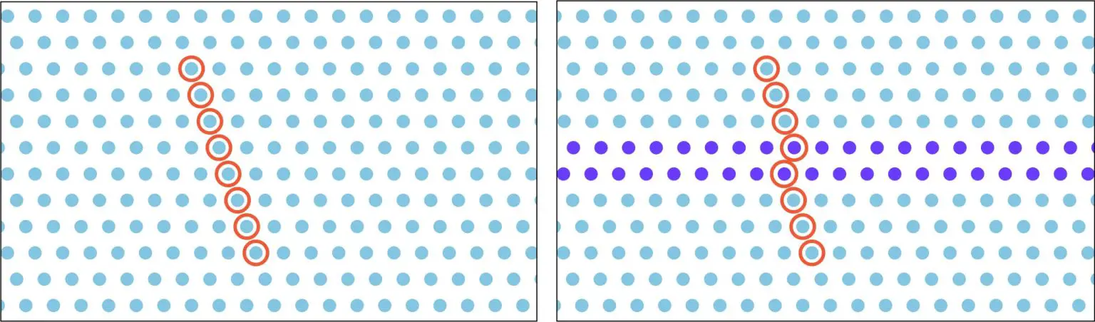 Propagating-Dislocations-Leave-Stacking-Faults-1536x452.webp