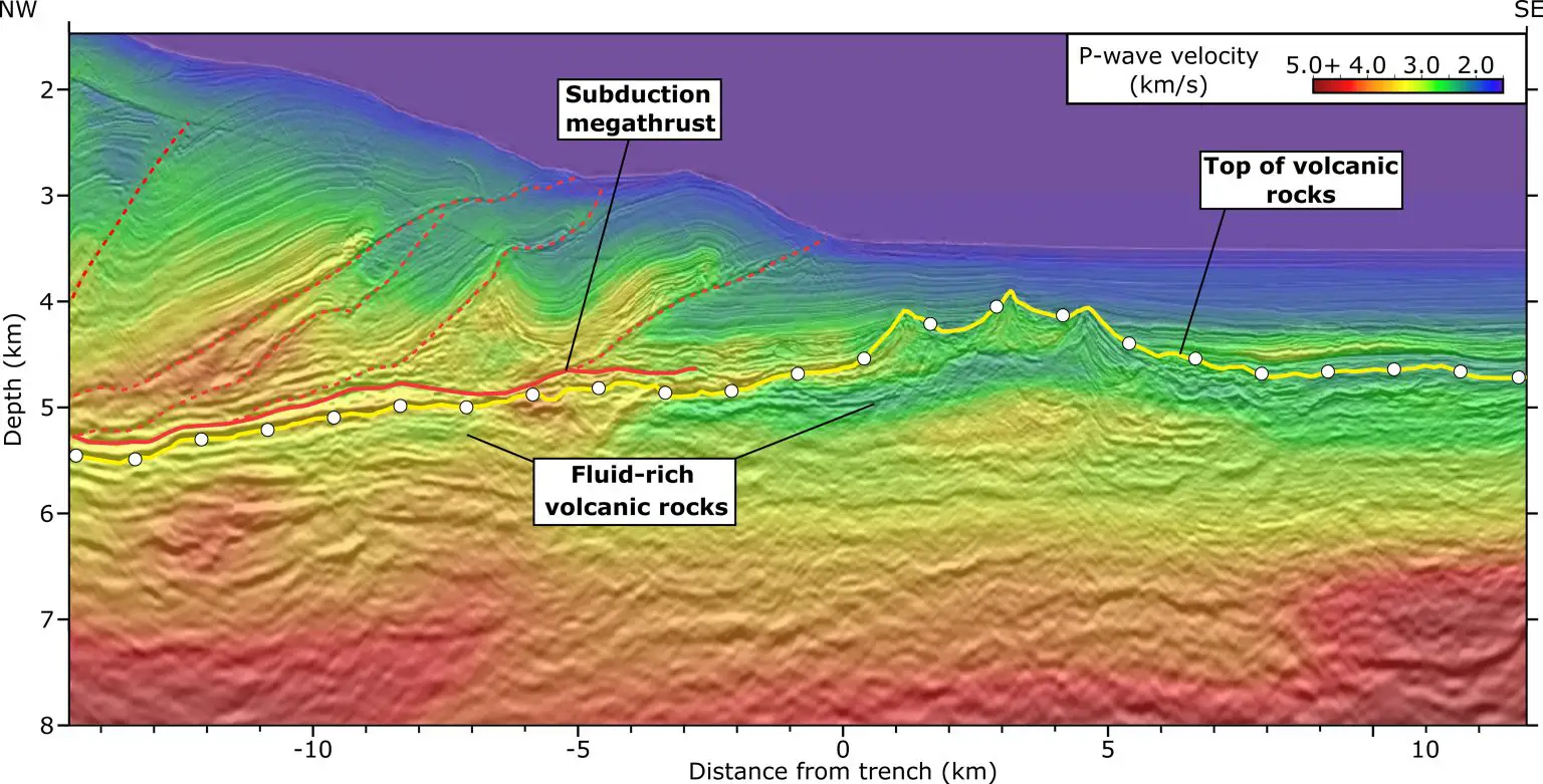 Hikurangi-Plateau-Seismic-Profile-1536x781.webp
