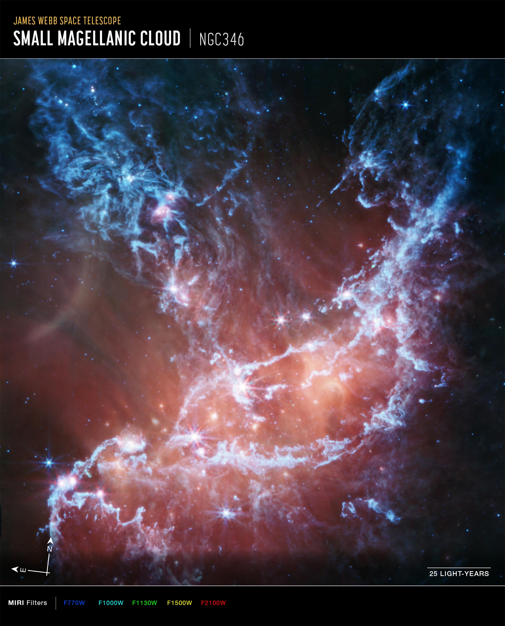 NGC-346-Webb-MIRI-Compass-Image.jpg