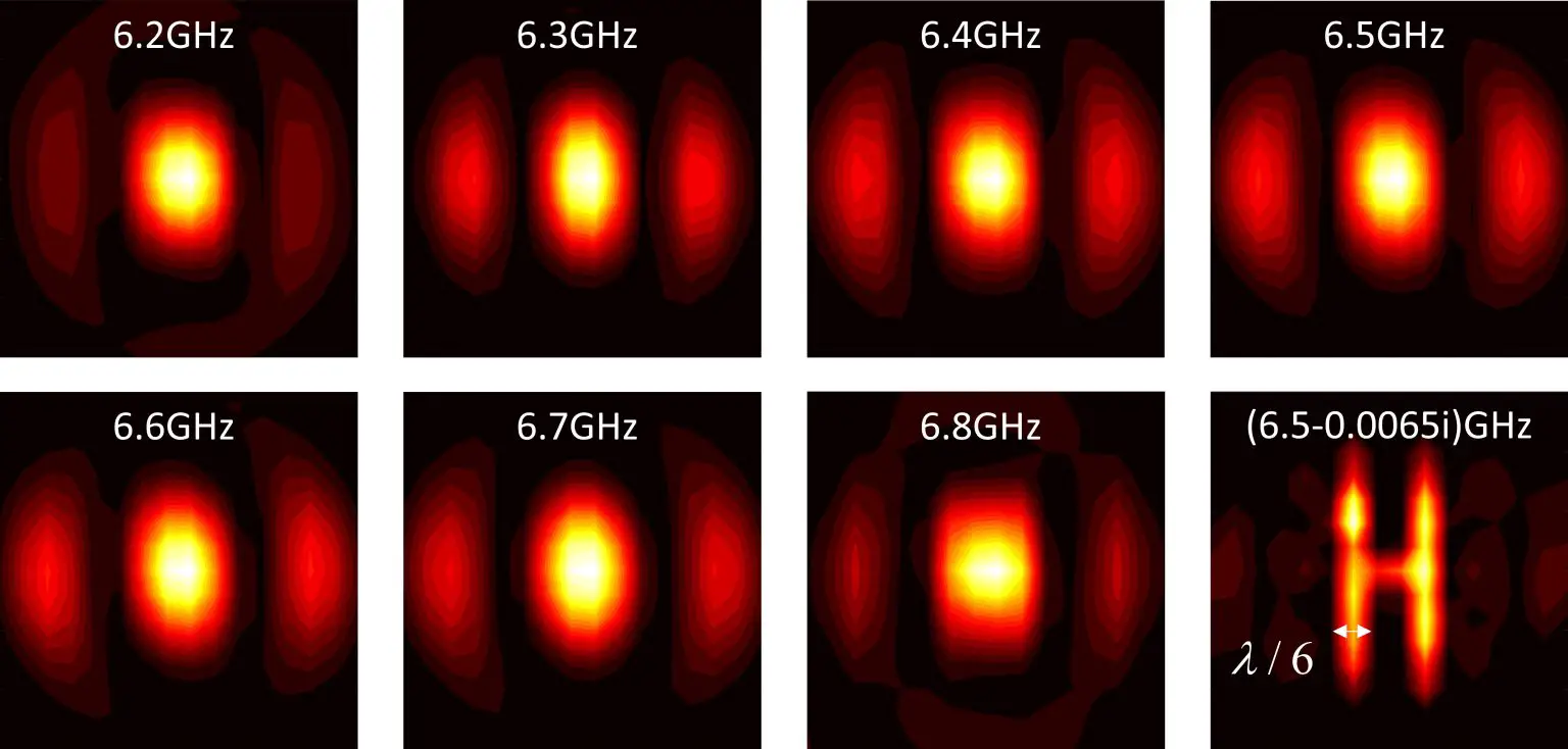 Imaging-Patterns-in-Multiple-Real-Frequencies-and-Complex-Frequency-of-the-Letter-H-1536x734.webp