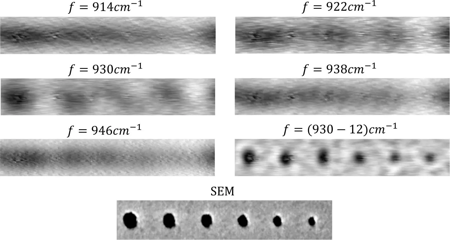 Super-Imaging-Using-a-SiC-Superlens-Operating-at-Optical-Frequency-1536x819.webp