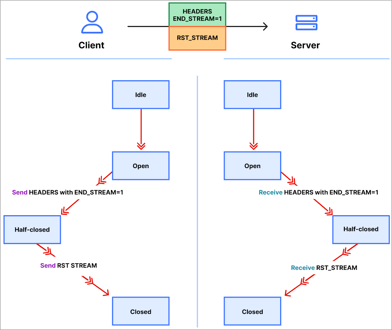 diagram.png