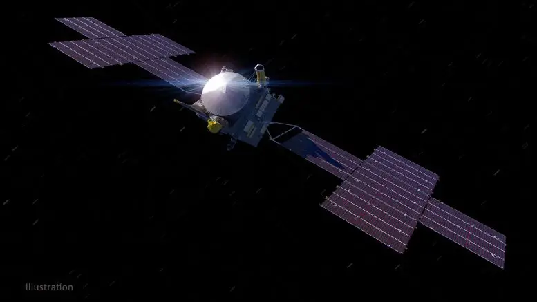 NASA-Psyche-Spacecraft-Illustration-777x437.webp