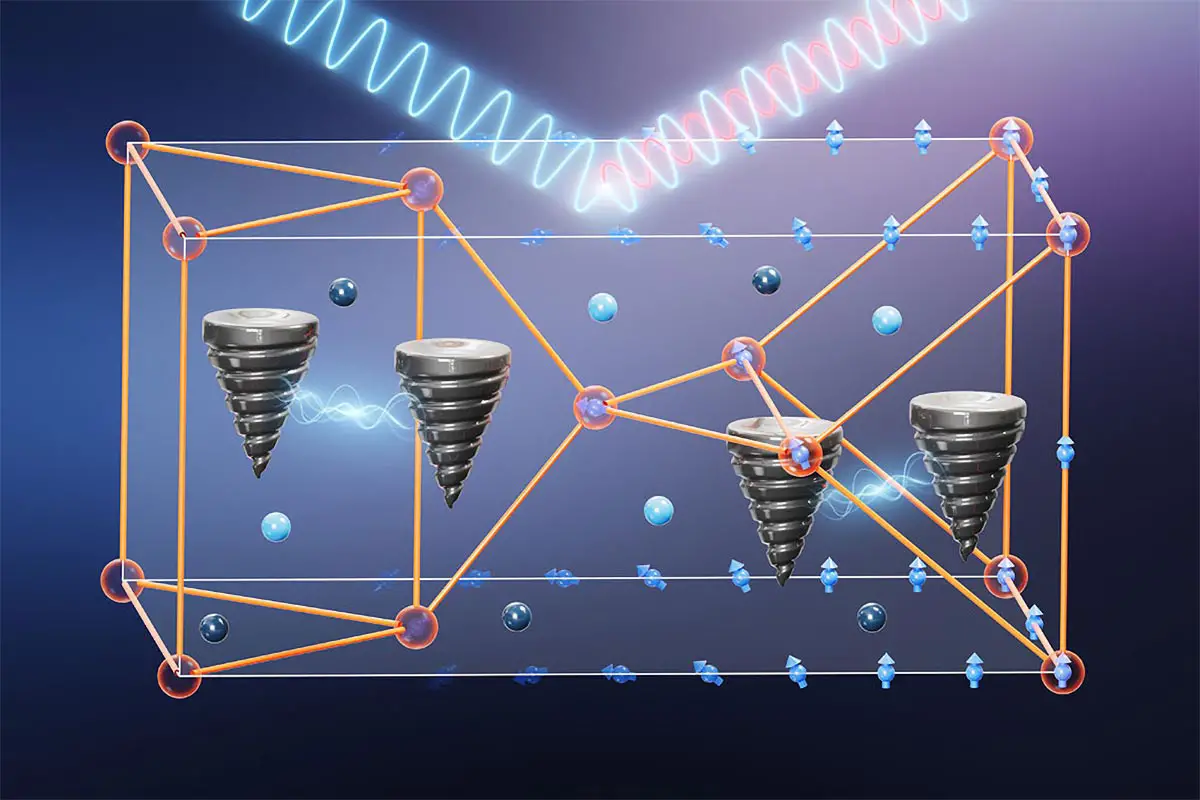 How-Topology-Can-Help-Create-Magnetism-at-Higher-Temperatures.webp