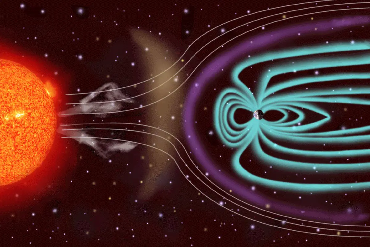 Magnetic-Cloud-of-Plasma-Solar-Wind.webp
