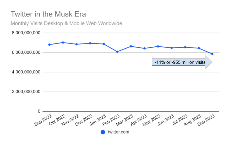x_twitter_musk_2.webp