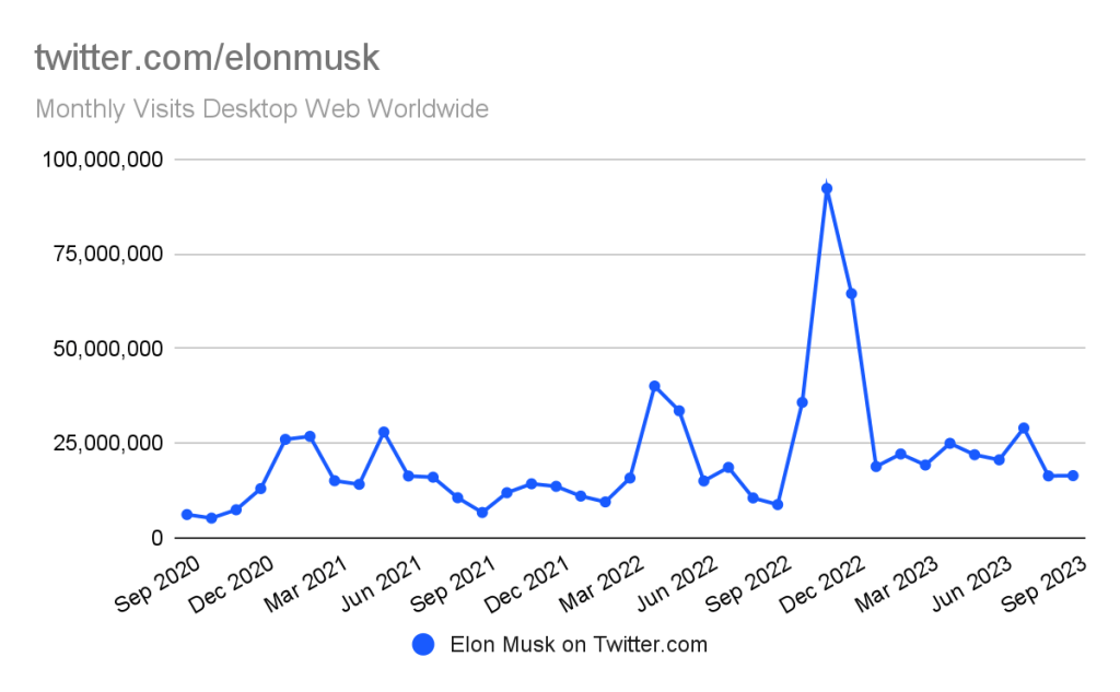 x_twitter_musk_8-1024x633-1.webp