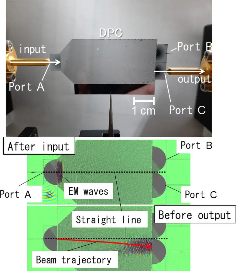 Photonic-Crystals-Bend-Light-Experimental-Setup.webp