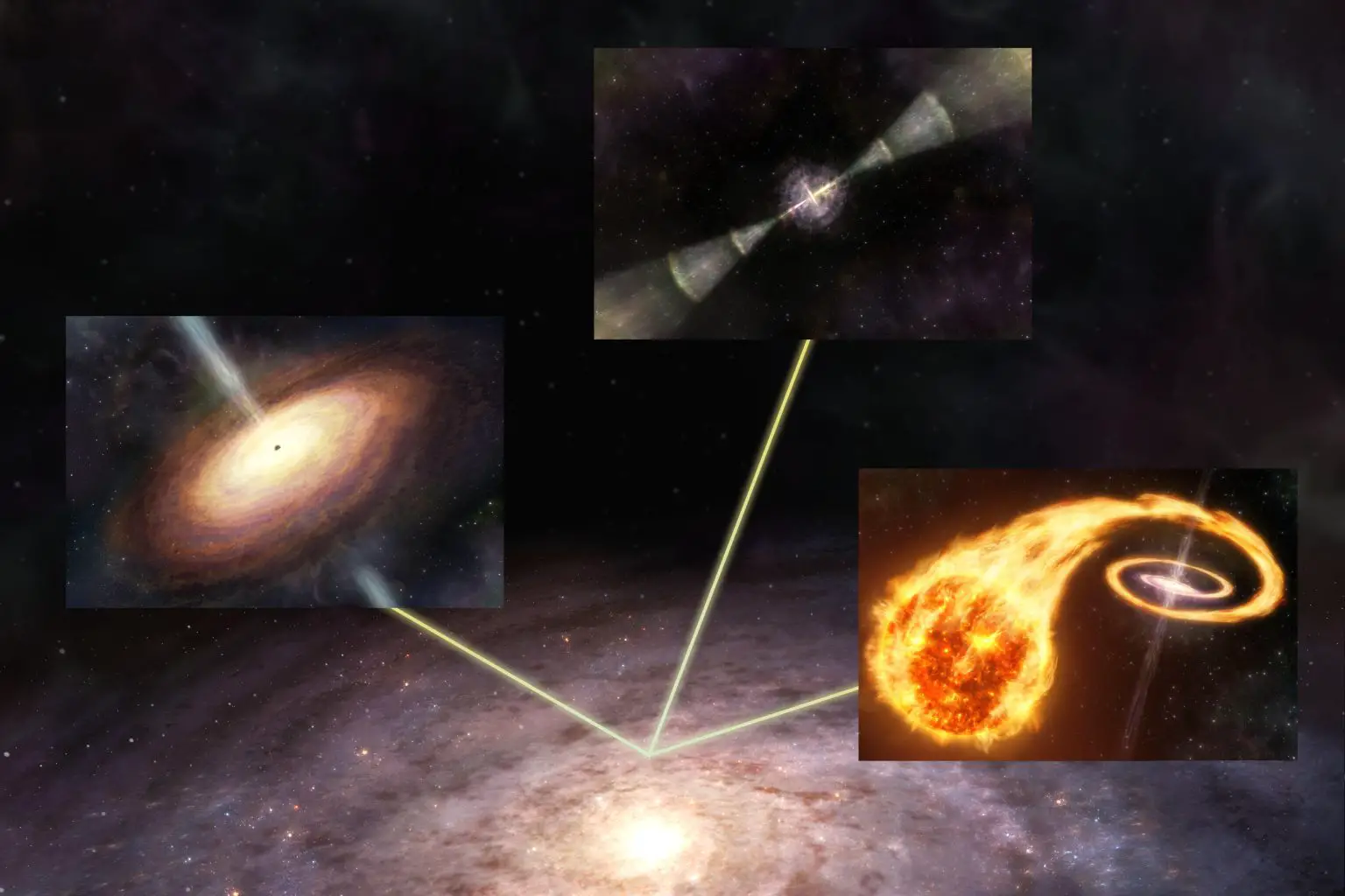 Signals-From-Supernovae-Quasars-and-Gamma-Ray-Bursts-Reach-Earth-in-the-Milky-Way-Galaxy-1536x1024.webp