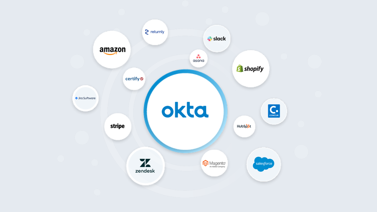 1689066668-okta-1.png