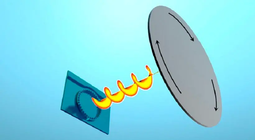 Integrated-Terahertz-Vortex-Beam-Emitter.webp