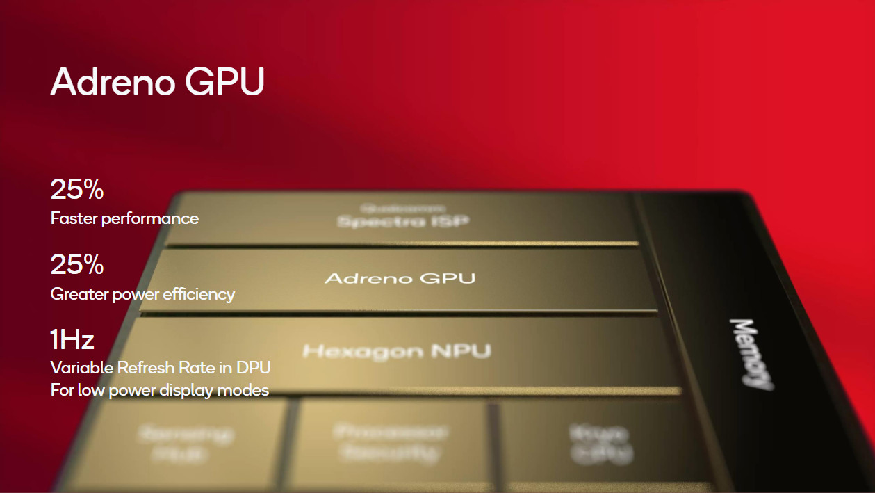 1698161516_snapdragon_8_gen_3_1_1.jpg