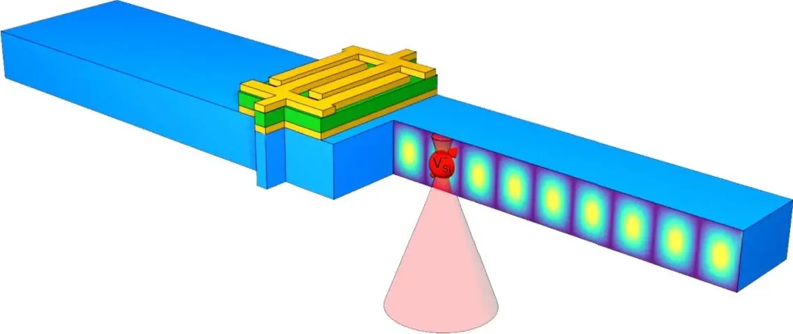 Piezoelectric-Layer-Sandwiched-Between-Two-Electrodes-Atop-of-a-Silicon-Carbide-Acoustic-Resonator.webp