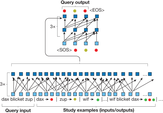 41586_2023_6668_Fig4_HTML.png