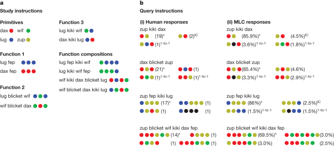 41586_2023_6668_Fig2_HTML.png