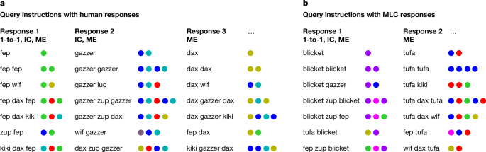 41586_2023_6668_Fig3_HTML.png