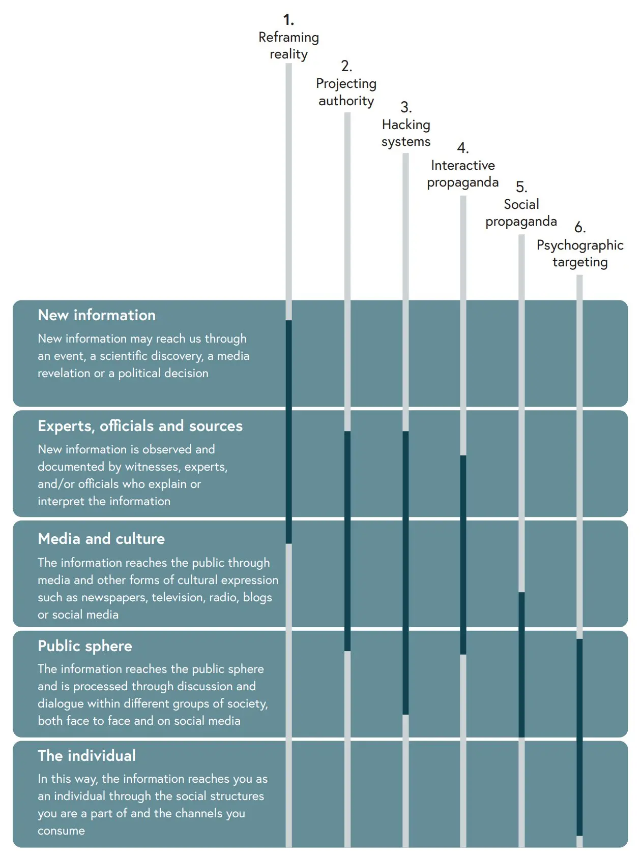 1698101958_How-video-games-are-being-used-by-foreign-actors-and.webp