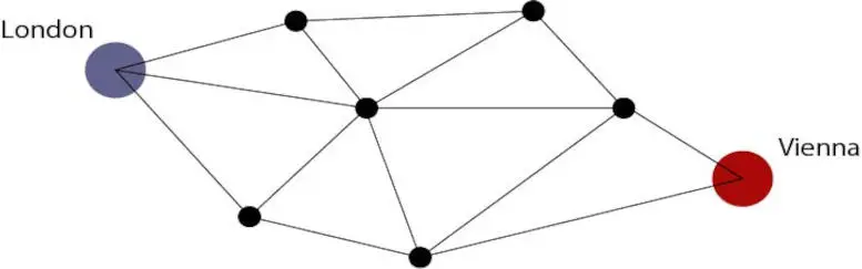 Traveling-From-London-to-Vienna-by-Train-Graph.webp