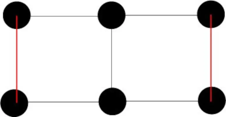 Type-II-Edges.webp