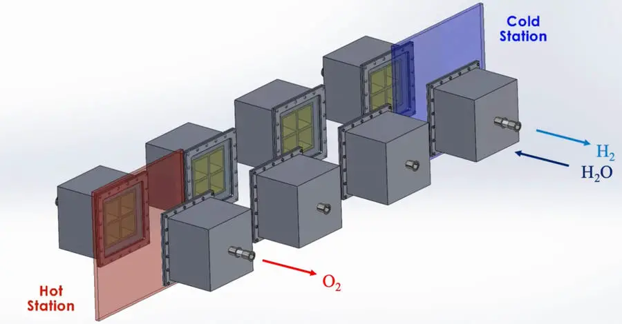 MIT-Design-Solar-Fuel-System.webp