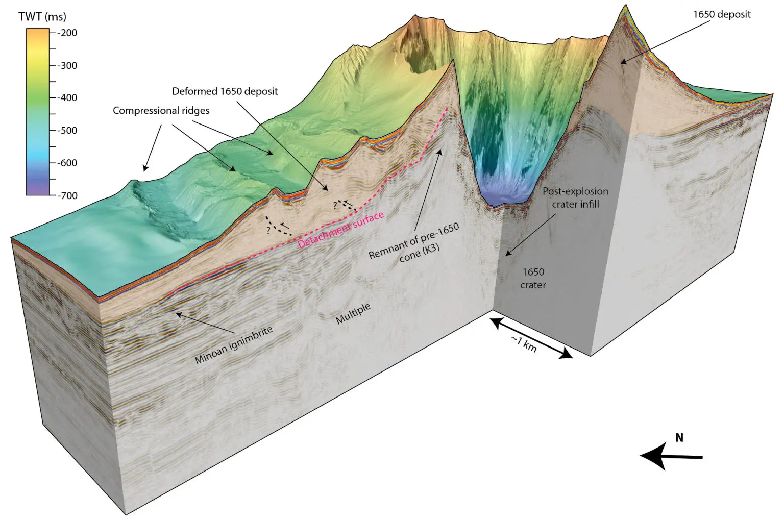 Seismic-Volume-Geological-Structures-Crater-1536x1021.webp