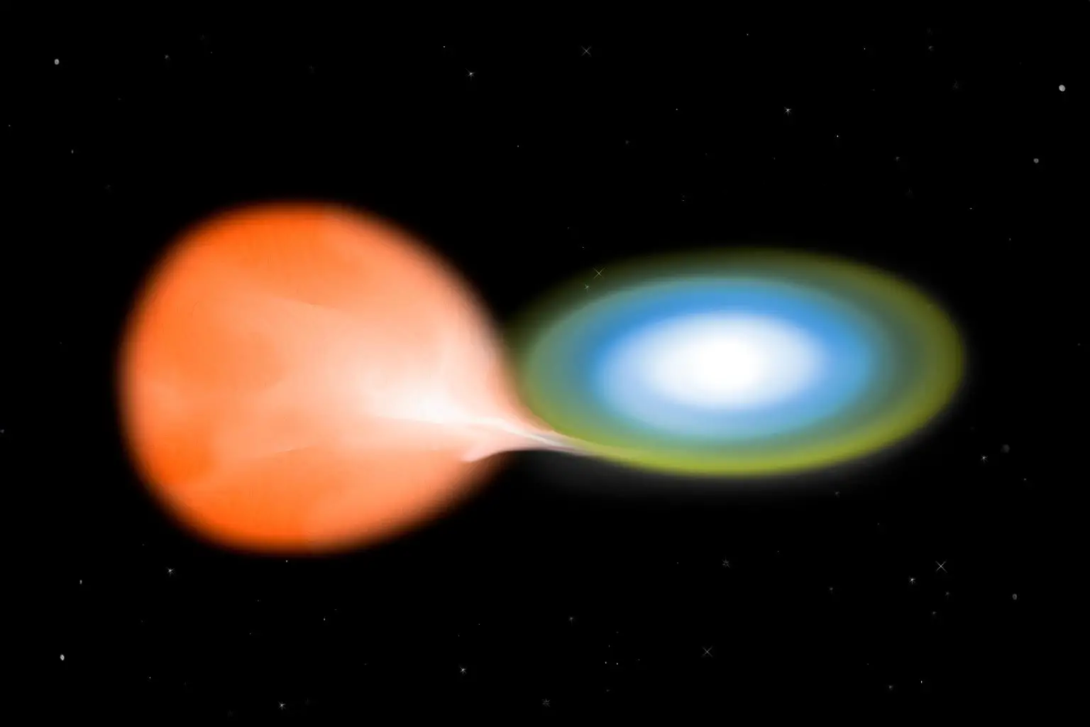 Classical-Nova-Binary-System-Just-Before-an-Explosion-1536x1024.webp