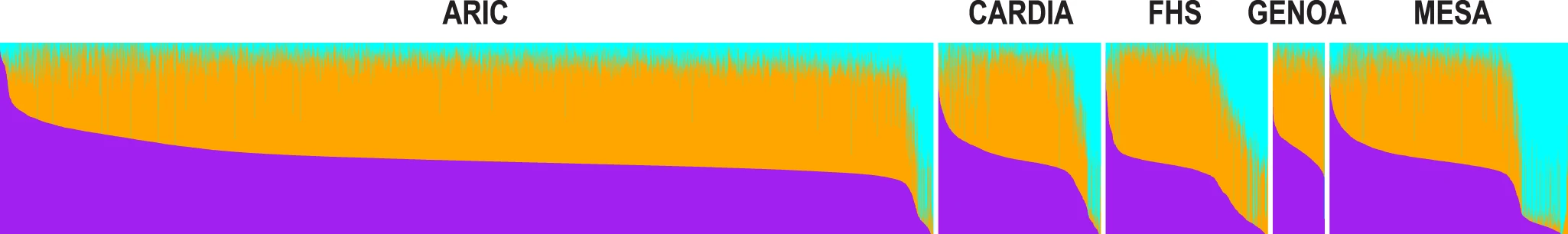 41467_2023_42491_Fig4_HTML.webp