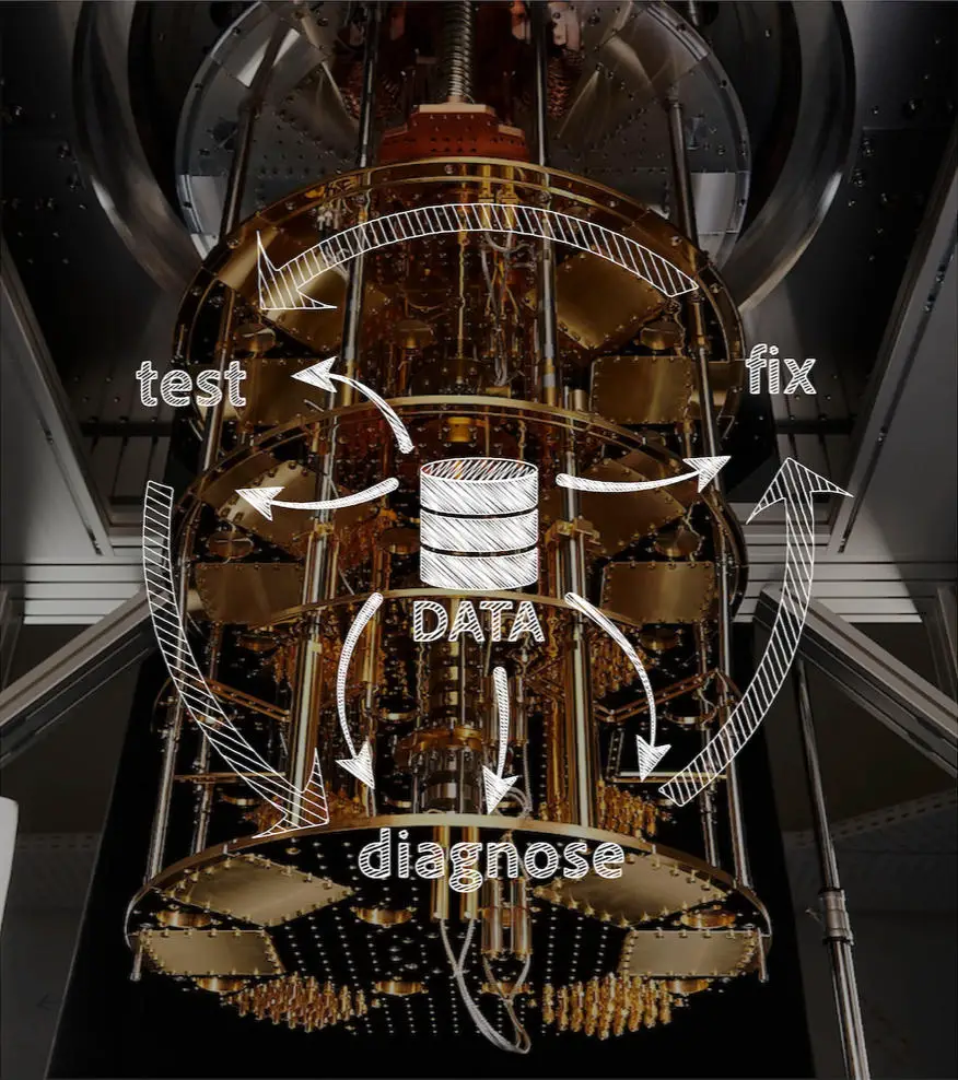 Quantum-Computing-Technology-Innovation-Institute-in-Abu-Dhabi.webp
