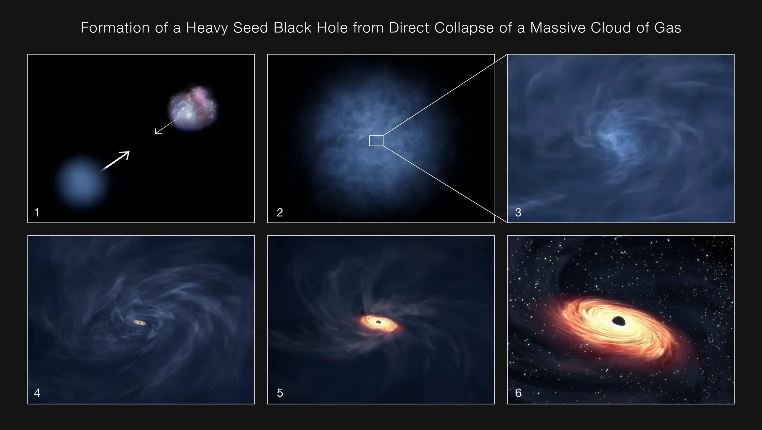 Heavy-Seed-Black-Hole-Formation-scaled.webp