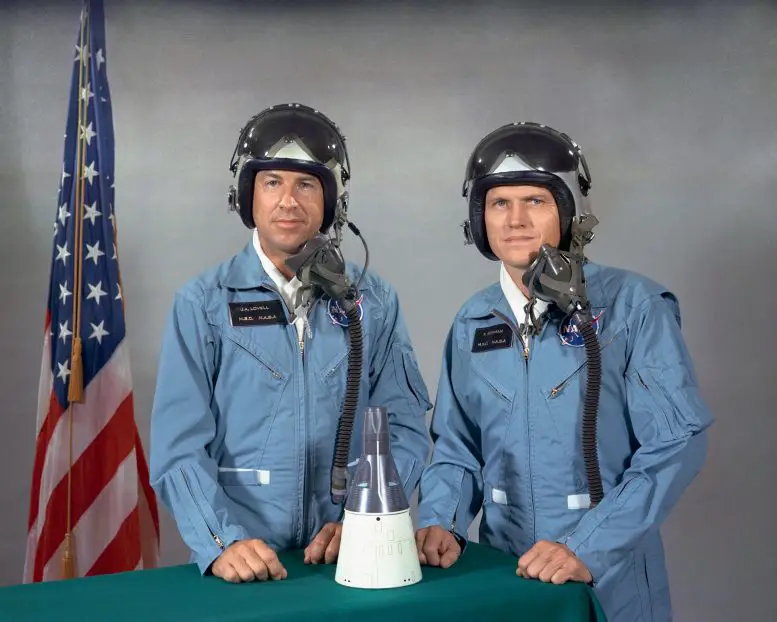 Gemini-7-Prime-Crew-Borman-and-Lovell-777x622.webp