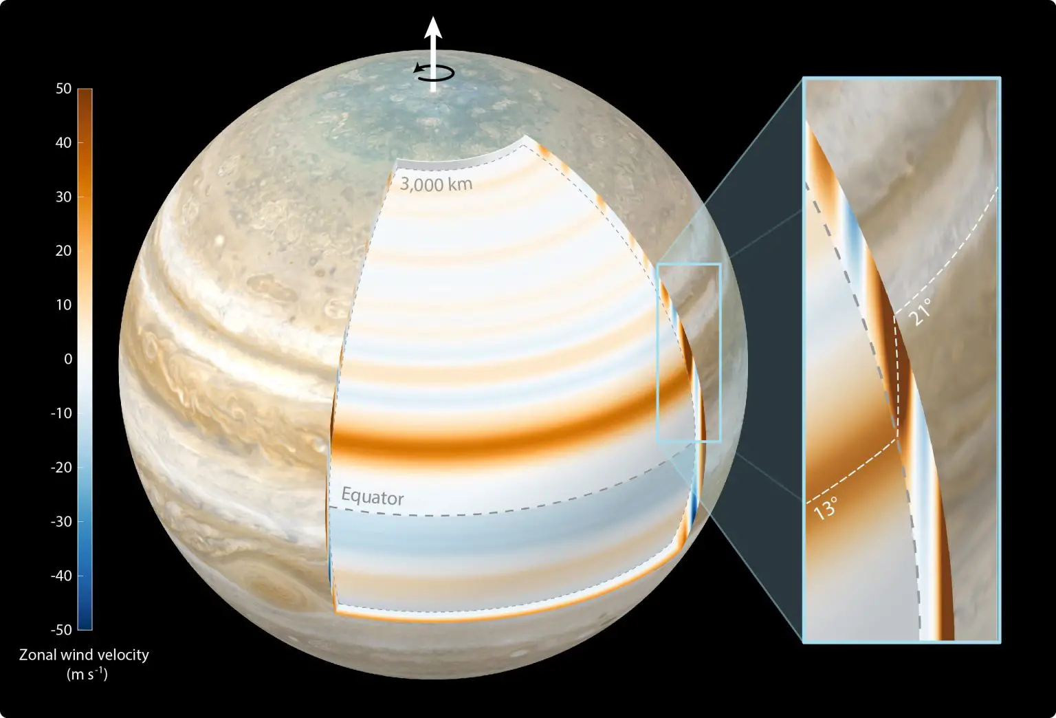 Jupiter-Atmospheric-Winds-Penetrate-Planet-Cylindrical-1536x1044.webp