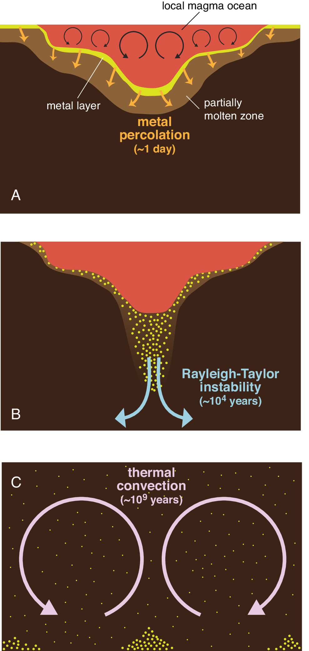 pnas.2309181120fig02.jpg